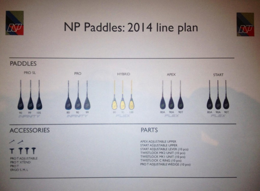 NP 2014 paddles line plan